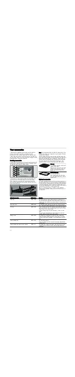 Предварительный просмотр 56 страницы Bosch HGV52D123Q Instruction Manual