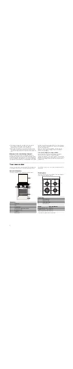 Предварительный просмотр 8 страницы Bosch HGV725123N Instruction Manual