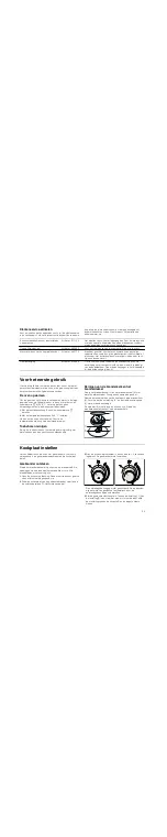 Предварительный просмотр 35 страницы Bosch HGV725123N Instruction Manual