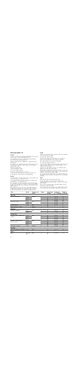 Предварительный просмотр 44 страницы Bosch HGV725123N Instruction Manual