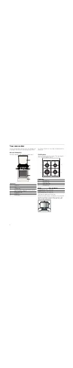 Предварительный просмотр 8 страницы Bosch HGV745220N Instruction Manual