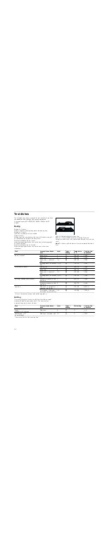 Предварительный просмотр 26 страницы Bosch HGV745220N Instruction Manual