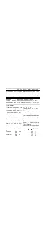 Предварительный просмотр 46 страницы Bosch HGV745220N Instruction Manual