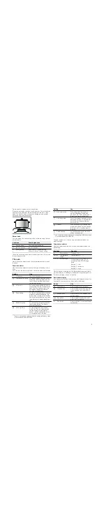 Предварительный просмотр 9 страницы Bosch HGV745221N Instruction Manual