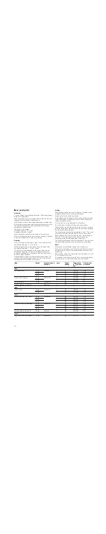 Предварительный просмотр 22 страницы Bosch HGV745221N Instruction Manual