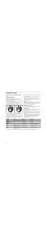 Предварительный просмотр 38 страницы Bosch HGV745221N Instruction Manual