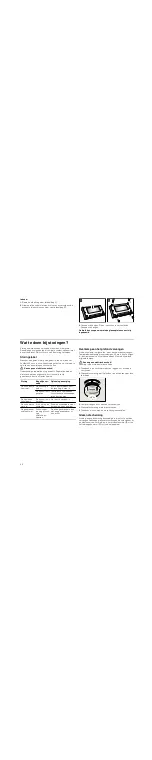 Предварительный просмотр 44 страницы Bosch HGV745221N Instruction Manual