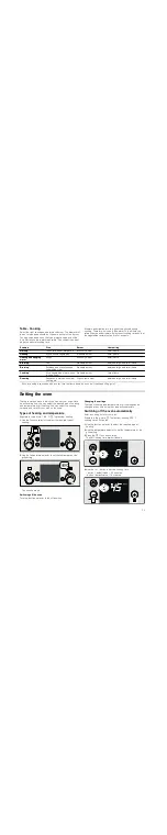 Предварительный просмотр 13 страницы Bosch HGV745223N Manual