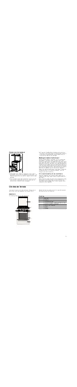 Предварительный просмотр 33 страницы Bosch HGV745223N Manual