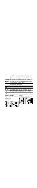 Предварительный просмотр 16 страницы Bosch HGV745225N Instruction Manual