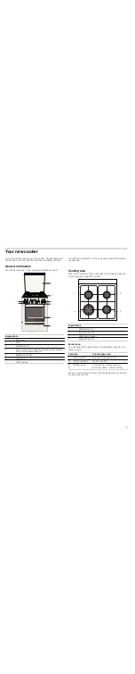 Preview for 9 page of Bosch HGV745256N Instruction Manual