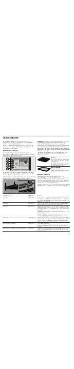 Preview for 39 page of Bosch HGV745256N Instruction Manual