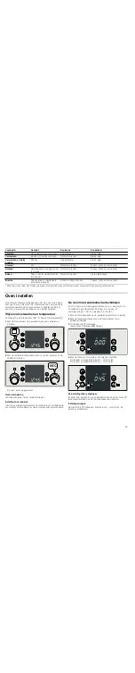 Preview for 43 page of Bosch HGV745256N Instruction Manual