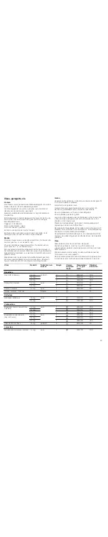 Preview for 53 page of Bosch HGV745256N Instruction Manual