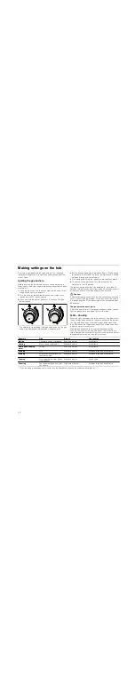 Предварительный просмотр 14 страницы Bosch HGV745257N Instruction Manual