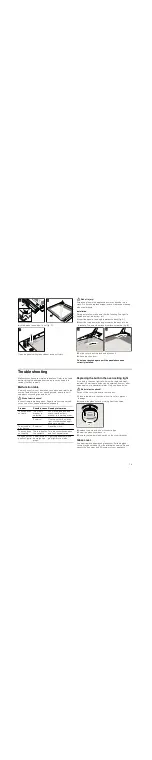 Предварительный просмотр 19 страницы Bosch HGV745257N Instruction Manual