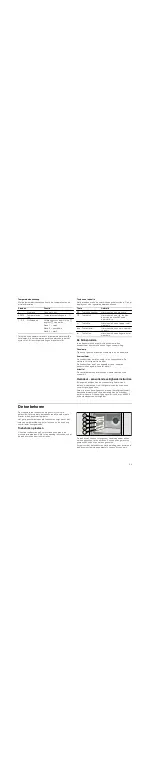 Preview for 35 page of Bosch HGV74W220N Instruction Manual