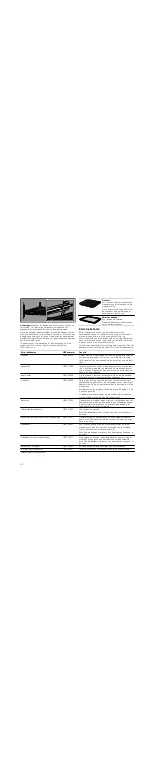 Preview for 36 page of Bosch HGV74W220N Instruction Manual