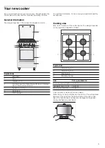 Предварительный просмотр 9 страницы Bosch HGV74W356T Instruction Manual