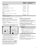 Предварительный просмотр 79 страницы Bosch HII8055C Use And Care Manual