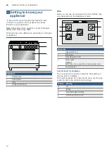 Предварительный просмотр 12 страницы Bosch HJY5G7V69S Instruction Manual