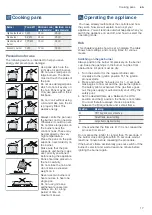 Предварительный просмотр 17 страницы Bosch HJY5G7V69S Instruction Manual