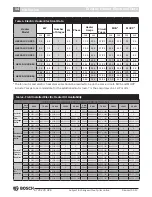 Preview for 14 page of Bosch HK050-1XXX-RE Installation Instructions Manual