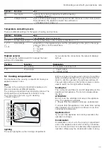 Preview for 11 page of Bosch HKA0 0022 Series User Manual