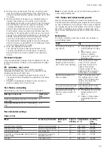 Preview for 23 page of Bosch HKA0 0022 Series User Manual