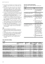 Preview for 28 page of Bosch HKA0 0022 Series User Manual