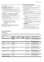 Preview for 31 page of Bosch HKA0 0022 Series User Manual