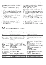 Предварительный просмотр 5 страницы Bosch HKA0500.0Q User Manual