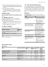 Предварительный просмотр 21 страницы Bosch HKA0500.0Q User Manual