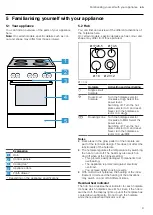 Предварительный просмотр 9 страницы Bosch HKA090220U User Manual