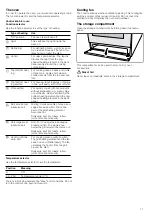 Preview for 11 page of Bosch HKK99V85.M Manual