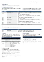 Preview for 11 page of Bosch HKL050070M Instruction Manual