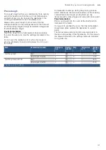 Preview for 31 page of Bosch HKL050070M Instruction Manual