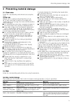 Предварительный просмотр 5 страницы Bosch HKR39C2.0 User Manual