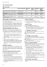 Предварительный просмотр 32 страницы Bosch HKR39C2.0 User Manual