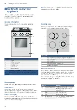 Предварительный просмотр 10 страницы Bosch HKS59A20M Instruction Manual