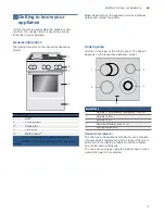 Предварительный просмотр 11 страницы Bosch HKS79R250A Instruction Manual