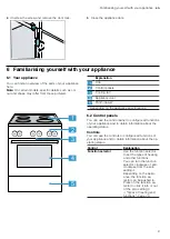 Предварительный просмотр 9 страницы Bosch HLL09A020U User Manual