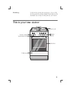 Предварительный просмотр 11 страницы Bosch HLN 122120X Instruction Manual