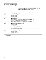 Preview for 24 page of Bosch HLN 4482.0 B Instructions For Use Manual