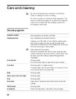 Preview for 36 page of Bosch HLN 4482.0 B Instructions For Use Manual