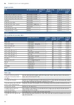 Preview for 50 page of Bosch HLS79R350A Instruction Manual