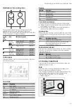 Предварительный просмотр 13 страницы Bosch HLS79R351A User Manual