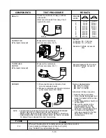 Предварительный просмотр 19 страницы Bosch HMB402 Service Manual