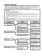 Предварительный просмотр 20 страницы Bosch HMB402 Service Manual