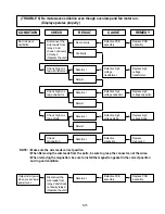 Предварительный просмотр 24 страницы Bosch HMB402 Service Manual